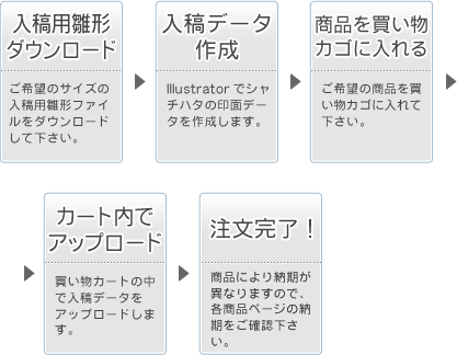 記念スタンプマシーン用スタンパー80号 シャチハタ館 記念スタンプマシーン用スタンパー80号 シャチハタ館