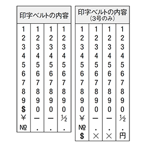 シャチハタ 回転ゴム印 欧文4連