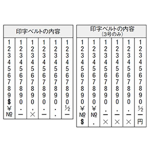 シャチハタ 回転ゴム印 タート用 欧文6連