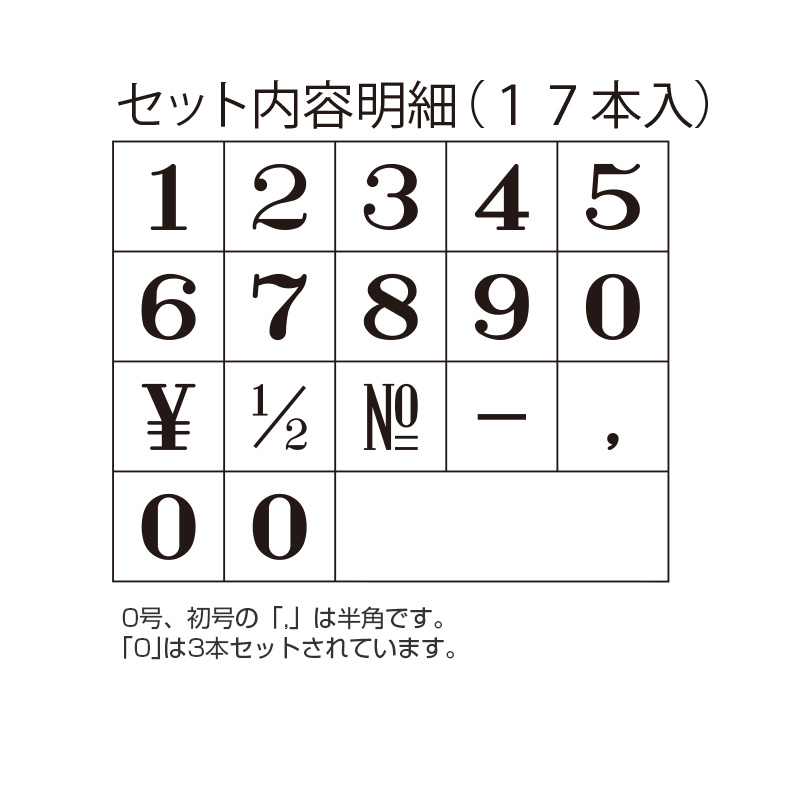 シャチハタ連結式柄付ゴム印 数字セット【シャチハタ事務用品専門店】