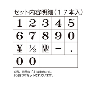 シャチハタ 柄付ゴム印 連結式 数字セット