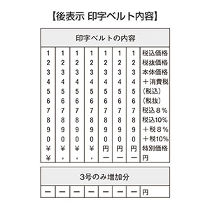 シャチハタ 回転ゴム印 新税率対応