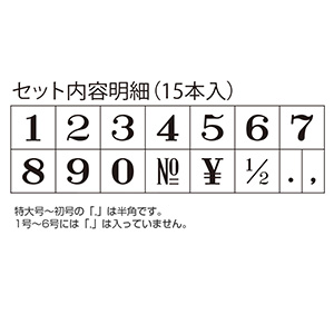 シャチハタ 柄付ゴム印 数字セット