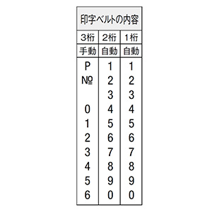 シャチハタ ページナンバースタンプ