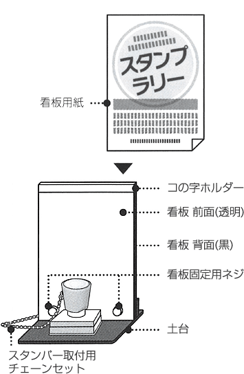スタンプラリー ディスプレイ差替タイプmタテセット シャチハタ館